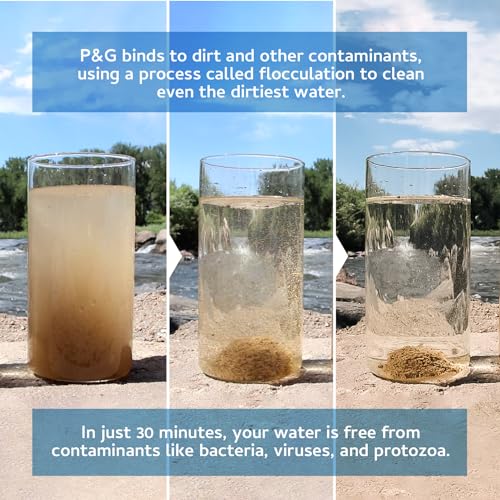 Portable Water Purifier Packets I60558