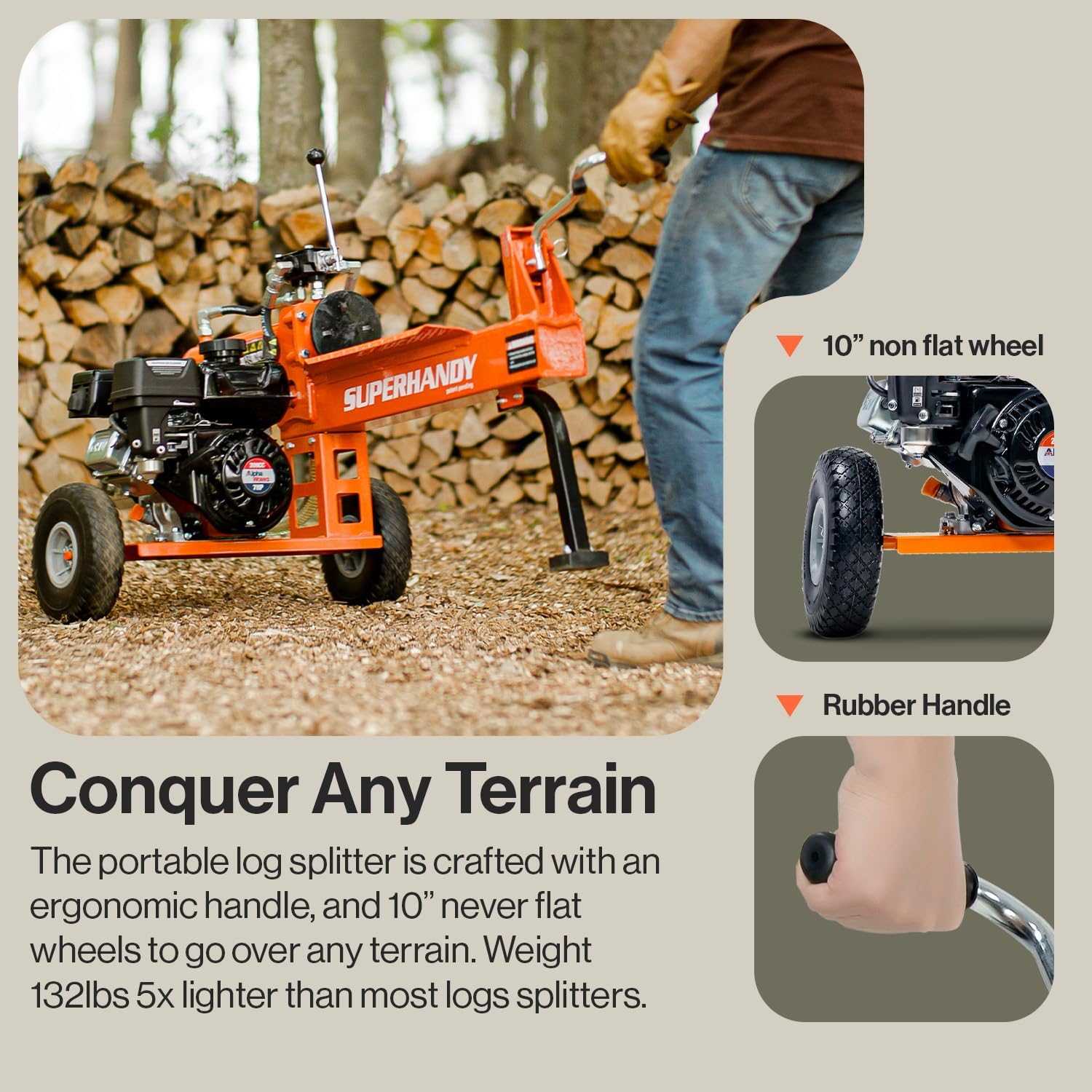 Portable Log Splitter A5909