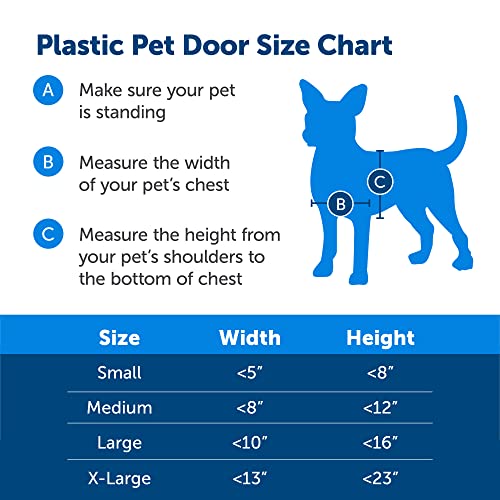 Medium Dog and Cat Door G986883