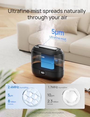 4L Cool Mist Ultrasonic Humidifier B348659