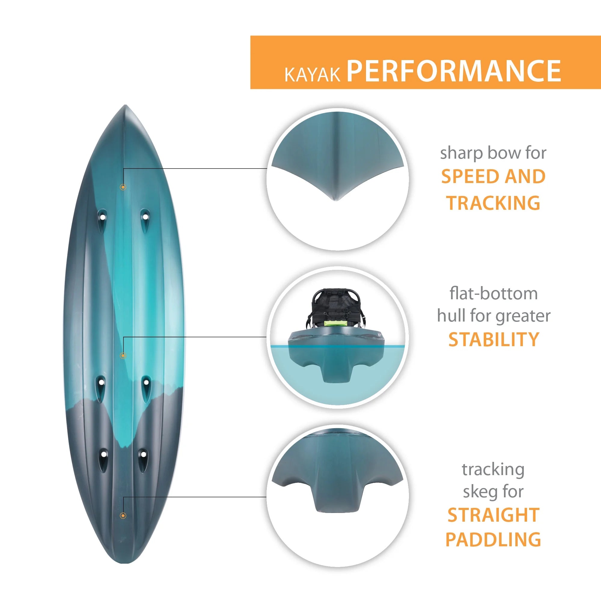 123 inch Sit-on-Top Kayak R224