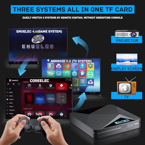 Retro Game Console with 65,000+ Classic Games, 4K HD Output P7015