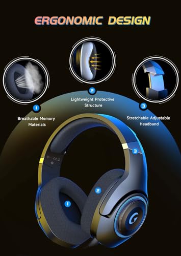 Midnight Blue Wireless Gaming Headset with Noise Canceling Microphone Z8025