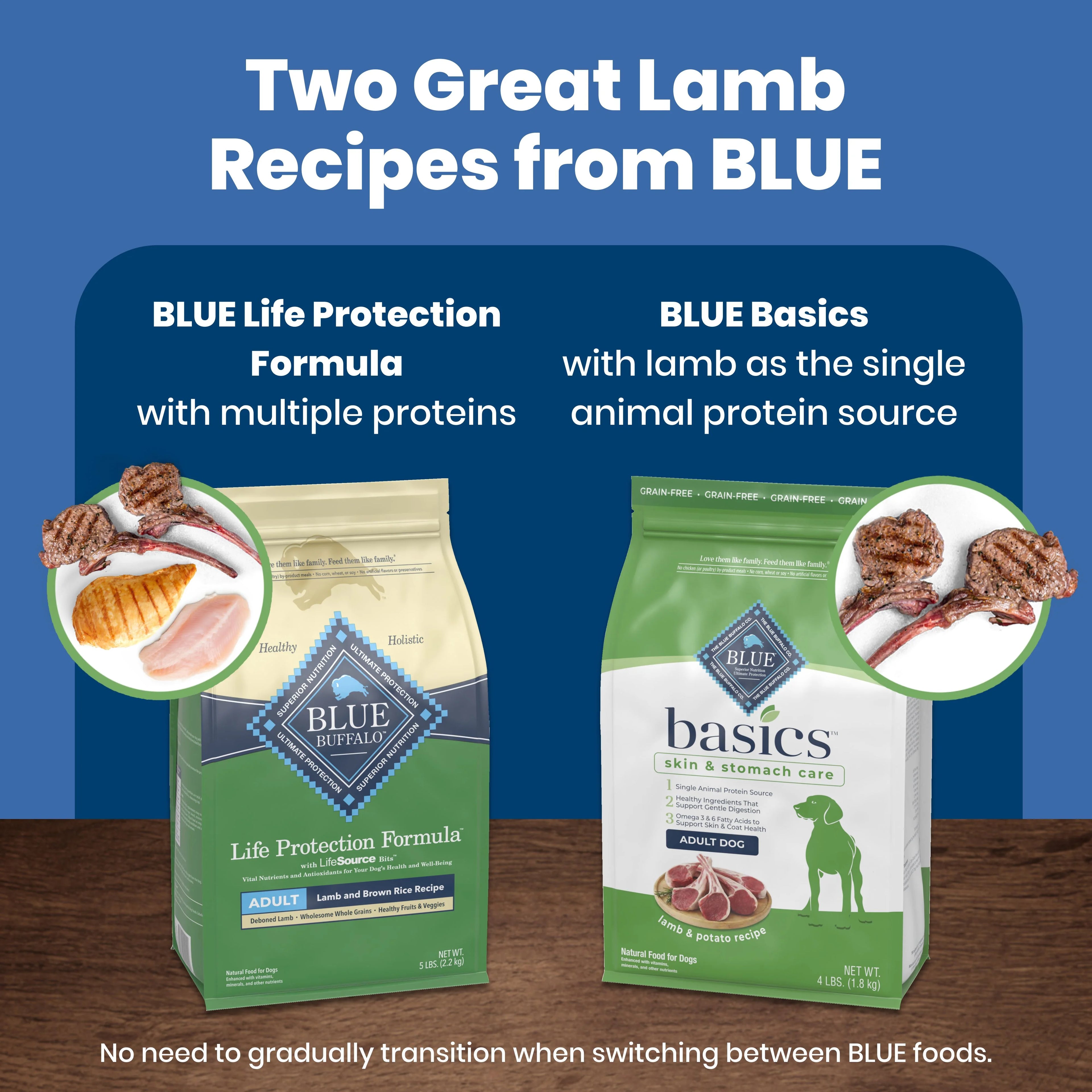 Large Breed Dry Dog Food, Lamb and Brown Rice, 34 lb. Bag C41261