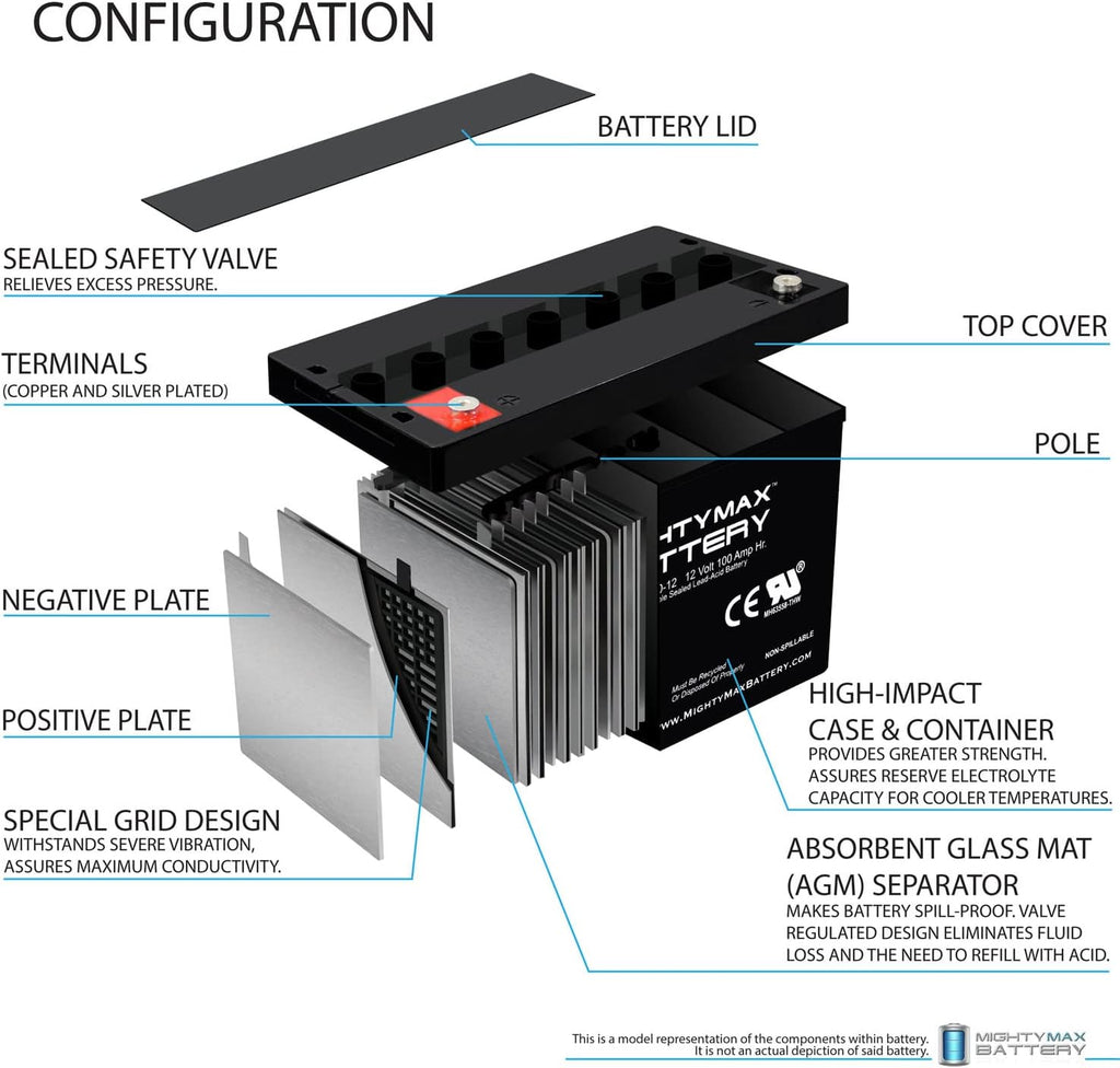 12V 100AH DEEP Cycle VRLA Battery S8098