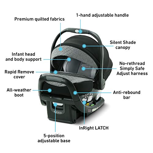 Infant Car Seat E470625