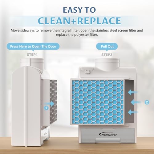 3-in-1 Indoor Dryer Vent Kit with Stainless Steel Screen Filter and 6 Extra Polyester Filters E147
