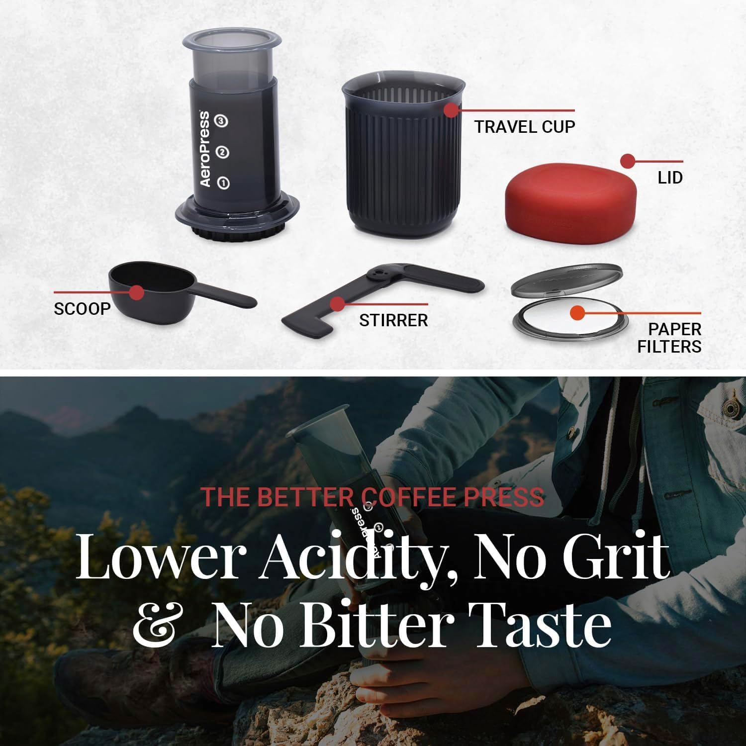 Travel Coffee Press Kit J41069