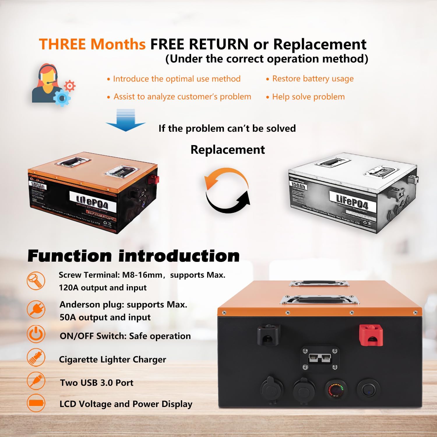 24V 150Ah 3.84kWh Deep Cycle LiFePO4 Battery with 100A BMS G1233