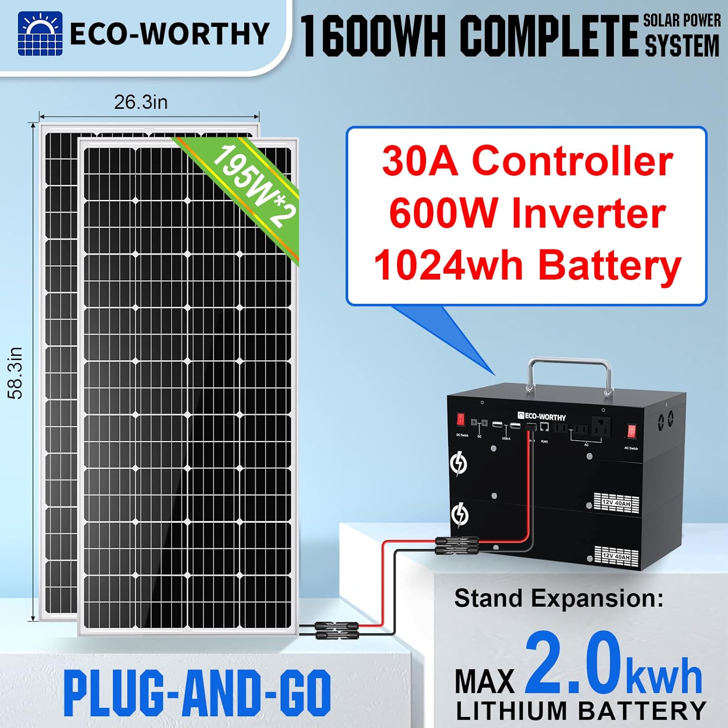 400W 1.6KWH Complete Solar Power System with 2 Solar Panels and Power Station Q987