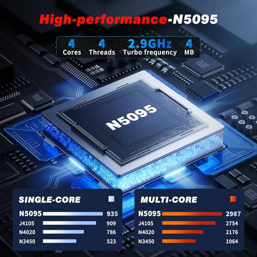 15.6 Inch 1920X1080 FHD IPS Gaming Laptop 16GB 512GB SSD M644