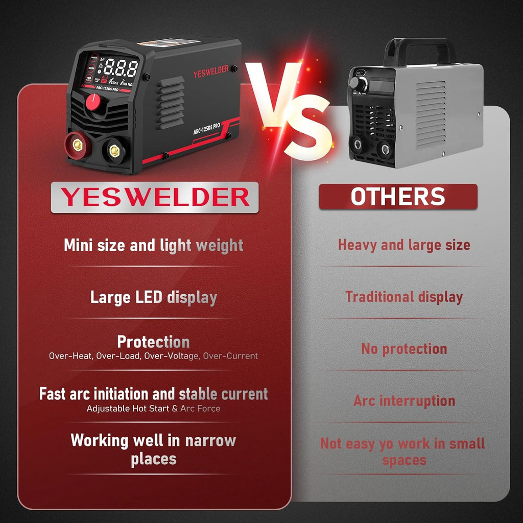 Large LED Display 125Amp Stick Welder E278