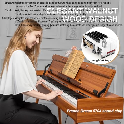 Weighted Digital Piano with Hammer-Action Keyboard N60688