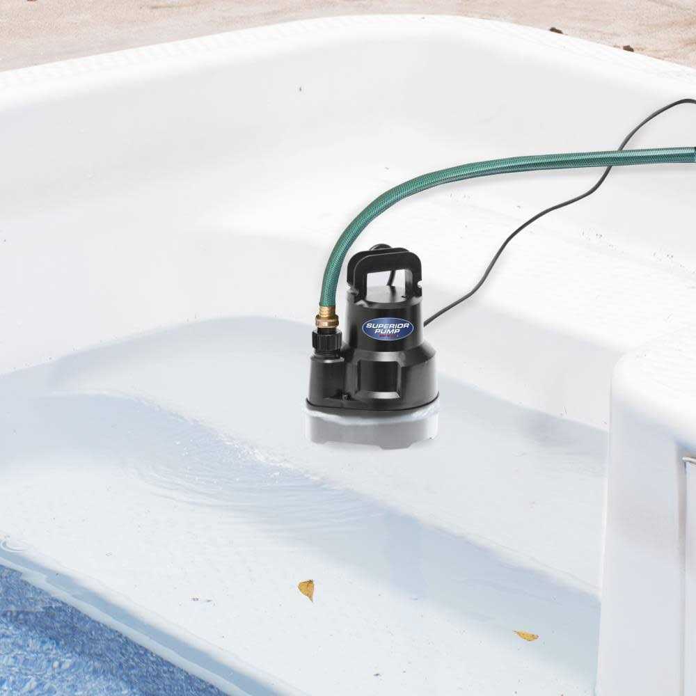 1/6 HP Thermoplastic Utility Pump Q570