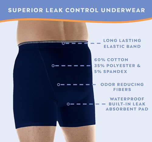 Men’s Incontinence Boxer Briefs Pack of 3 White Large Waist 38-40" A4643