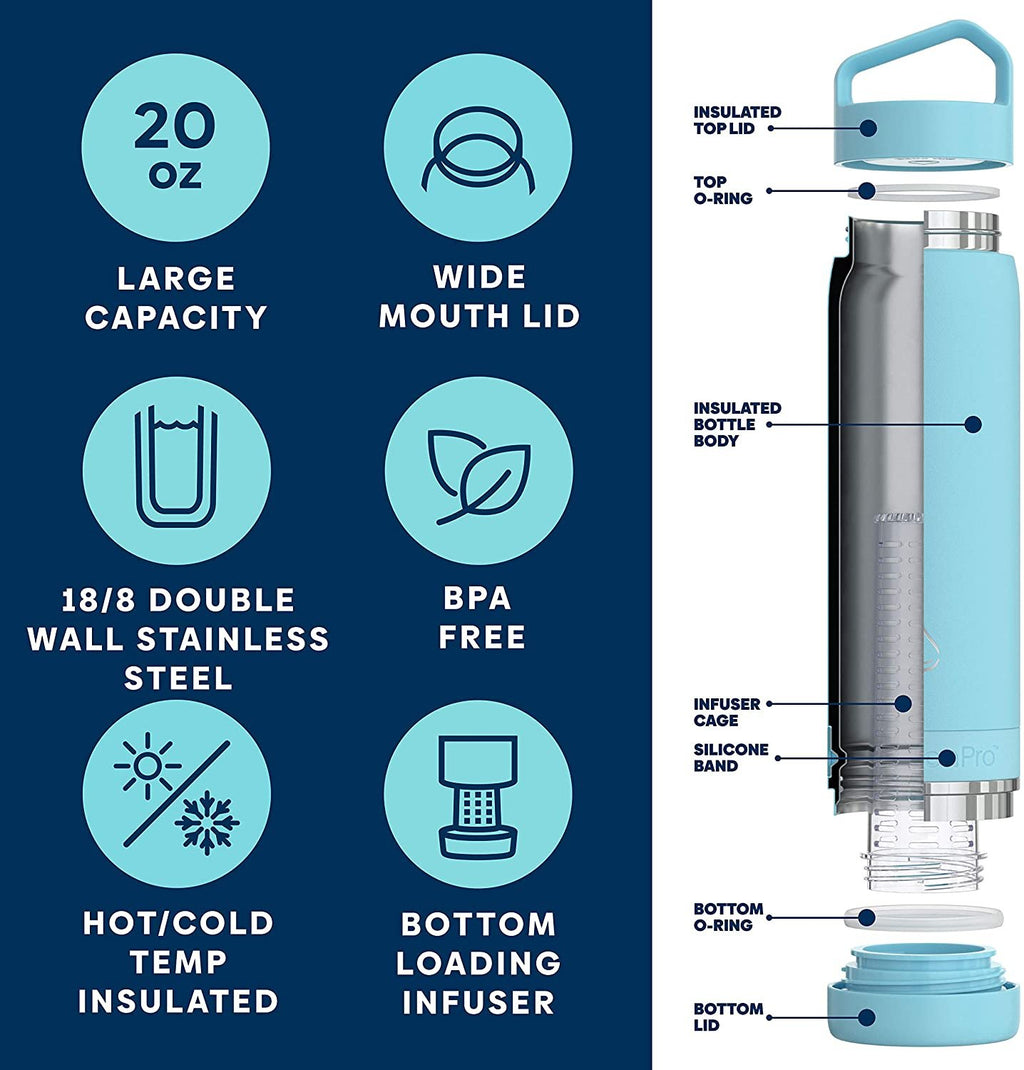 20 oz Vacuum Insulated Stainless Steel Water Bottle W462400