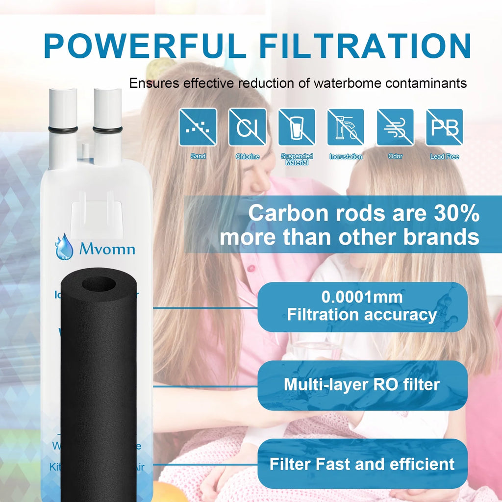 Water Filter A174916
