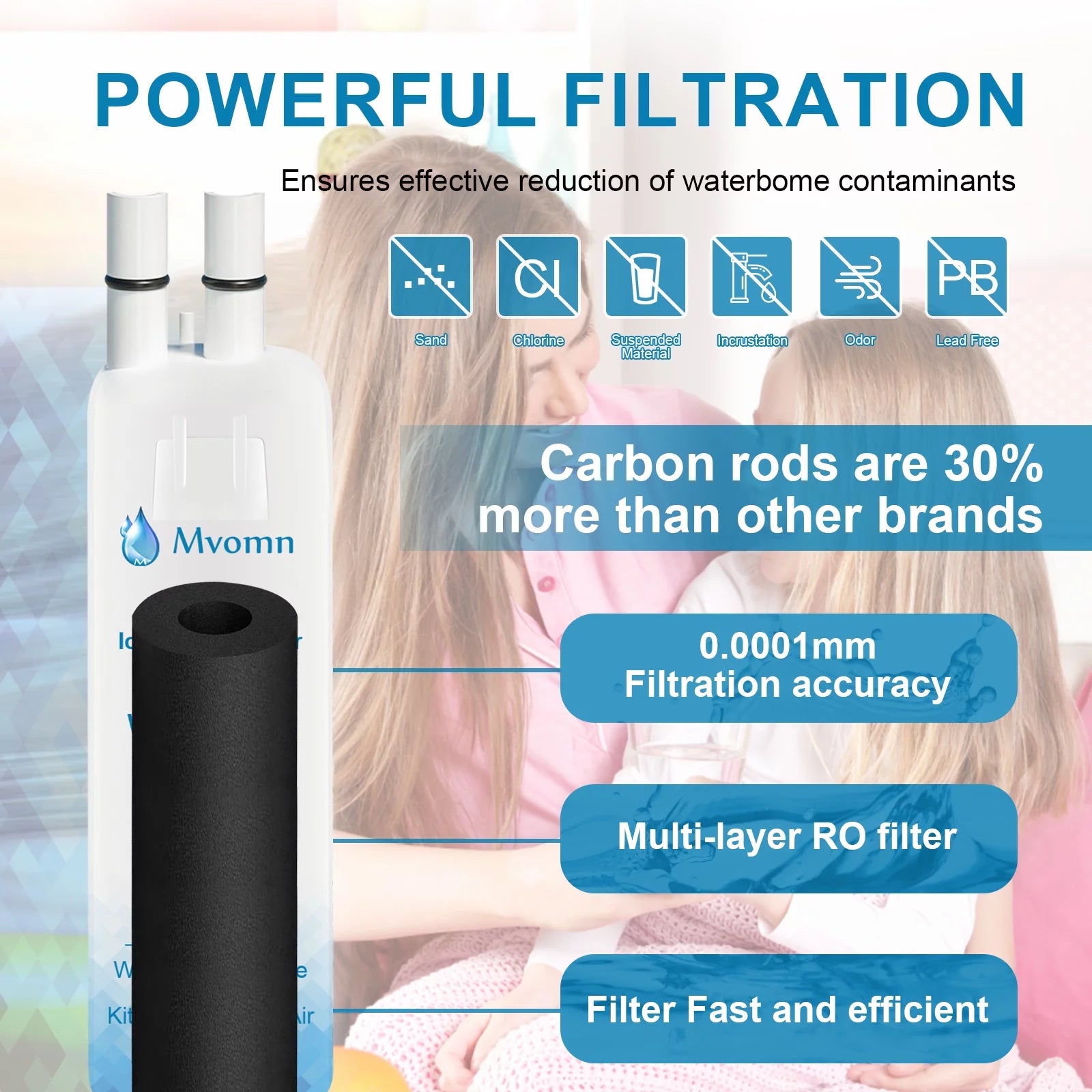 Water Filter A174916