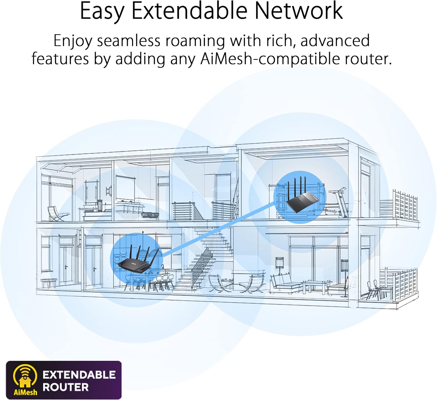 Dual Band Gigabit Wireless Router D535330