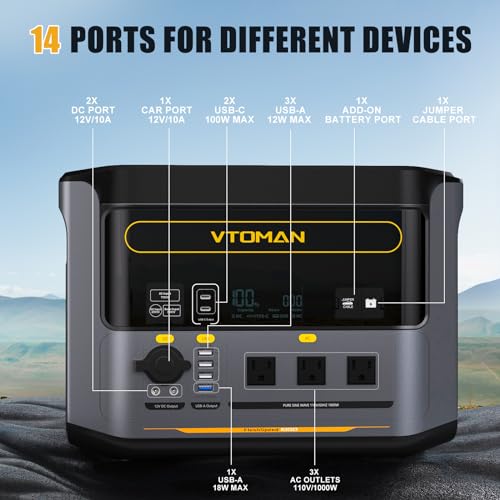 Portable Power Station LiFePO4 Battery Generator 1000W 14 Output Ports Q247