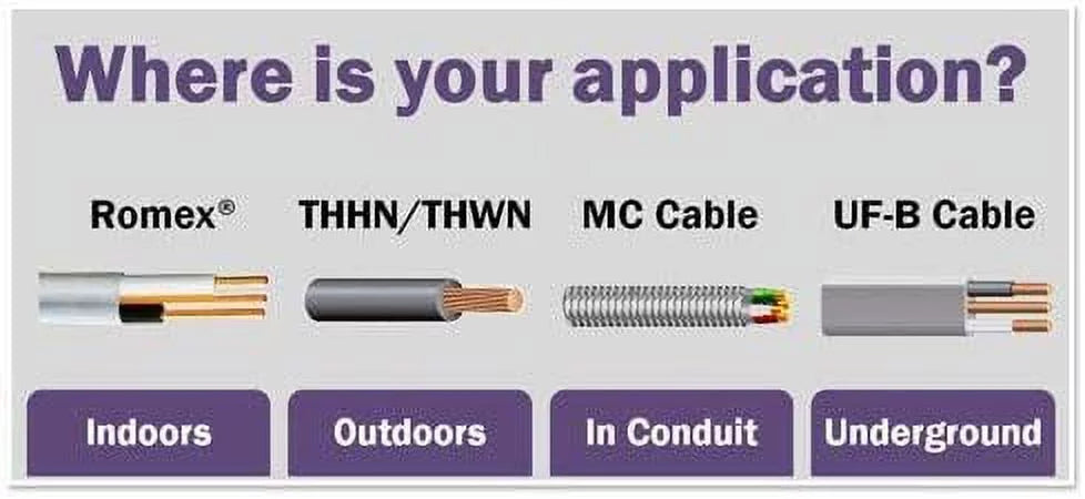 12/2 NM-B Non-Metallic Sheathed Cable (50FT Cut) R120