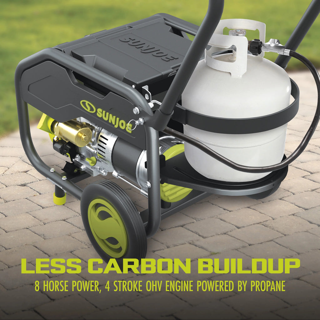 Portable Propane Generator with Cover U164