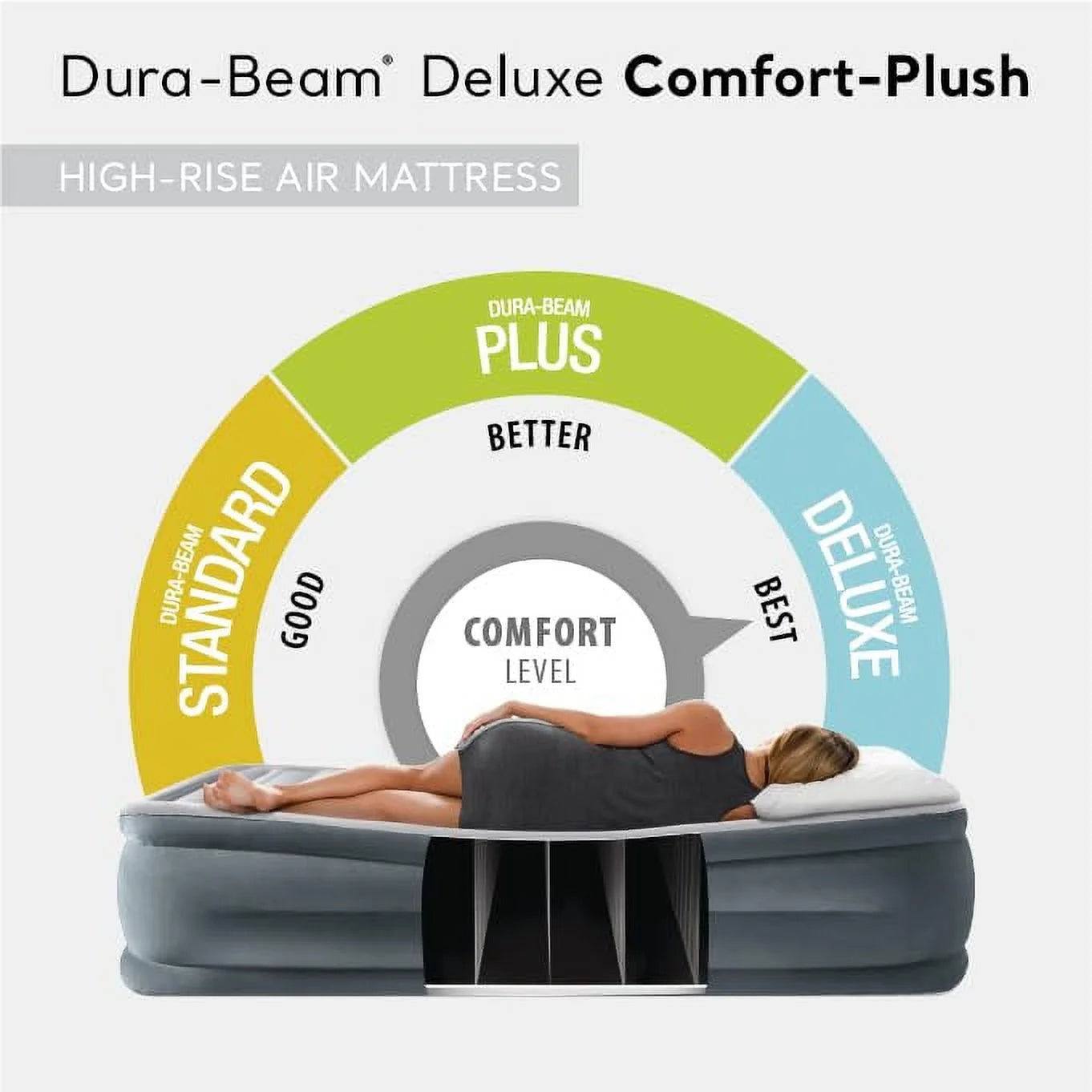Queen Size Air Mattress with Built-in Electric Pump V4885