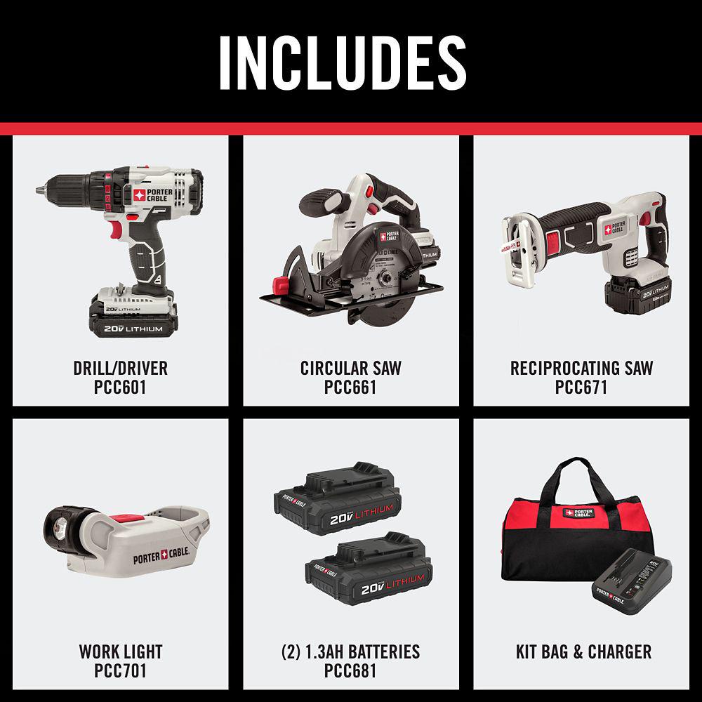 20V Drill/Driver and Saw Combo Kit, 4 pc. Y526345
