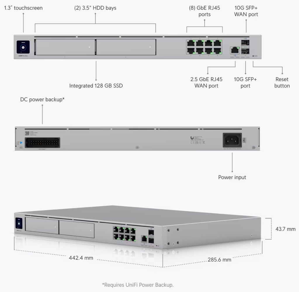 UDM-Pro-Max D976509