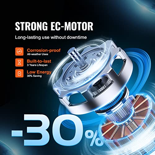 Inline Duct Fan with Temperature Humidity Controller, Quiet EC-Motor Ventilation Exhaust Fan F96333