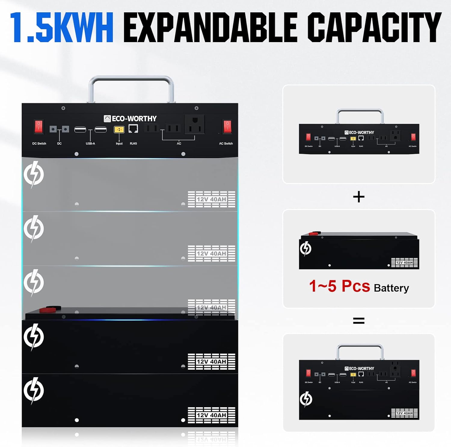 400W 1.6KWH Complete Solar Power System with 2 Solar Panels and Power Station Q987