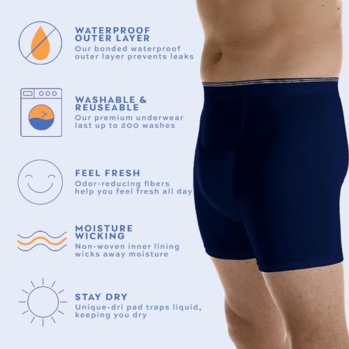Men’s Incontinence Boxer Briefs Pack of 3 White Large Waist 38-40" A4643