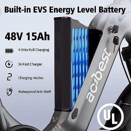 20" Fat Tire Step-Thru Electric Bike with 48V 15AH Removable Battery, 7-Speed H8493