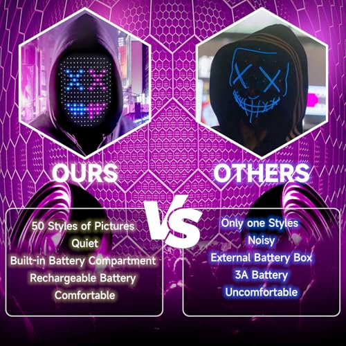 Programmable LED Halloween Mask U144