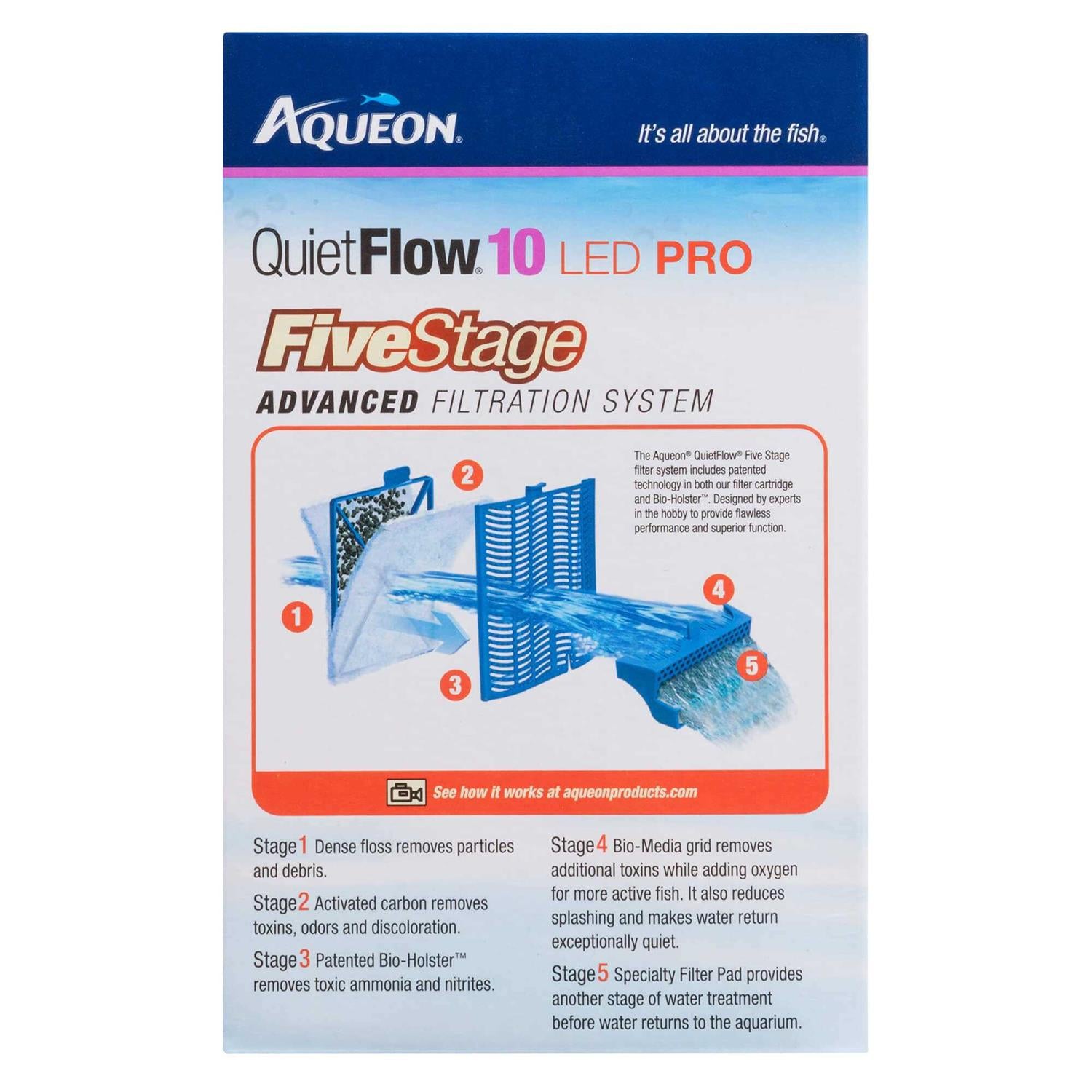 Aquarium Power Filter X852231
