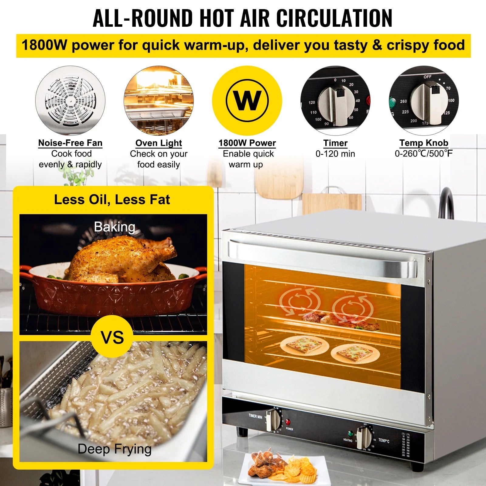Commercial Convection Oven, 66L, 1800W, 4-Tier N262581
