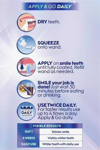Whitening Emulsions Teeth Whitening Gel Kit With LED Accelerator Light, 0.63 Oz H50116