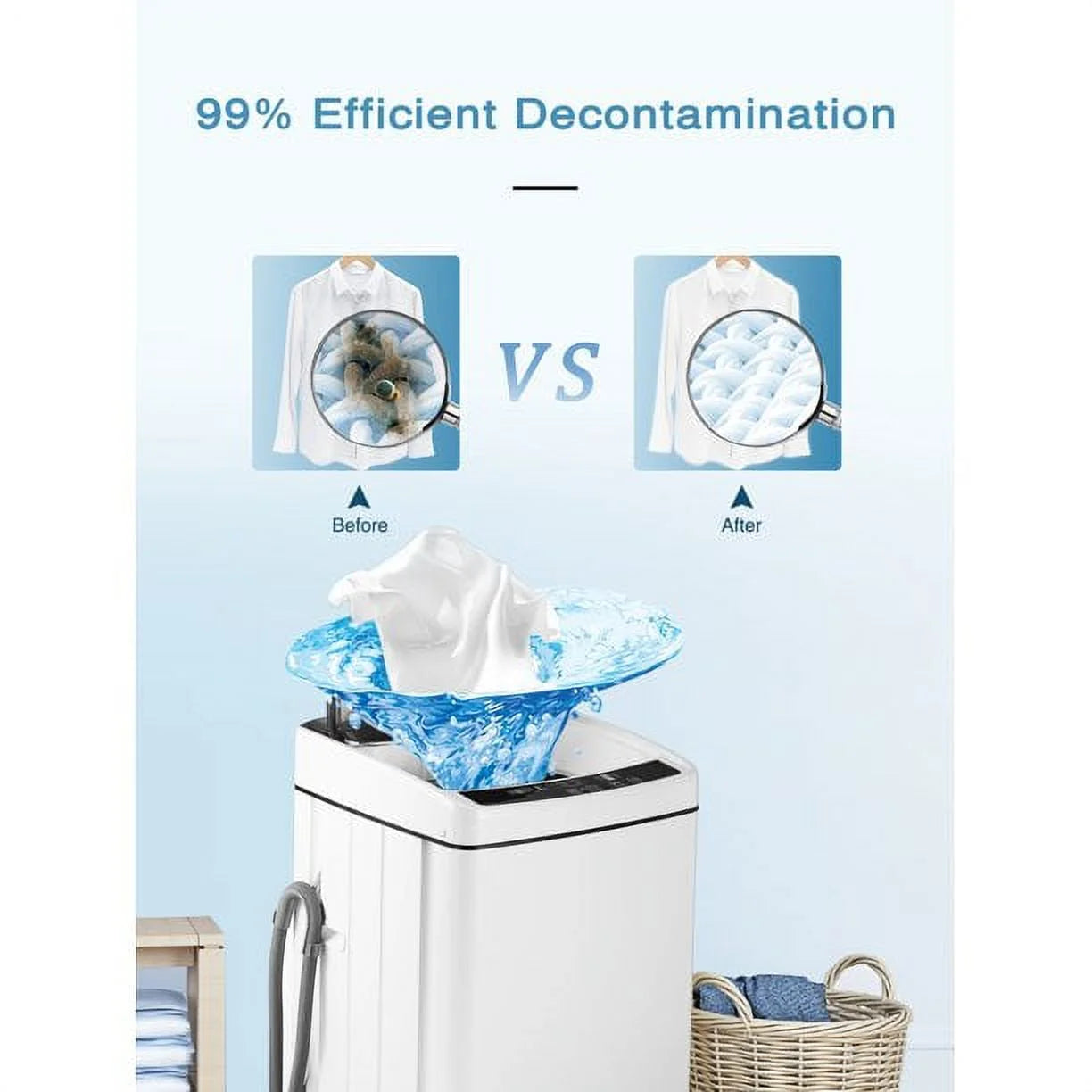 Compact 1.5 Cu.Ft Full Automatic Washer with Drain Pump, White Y68433