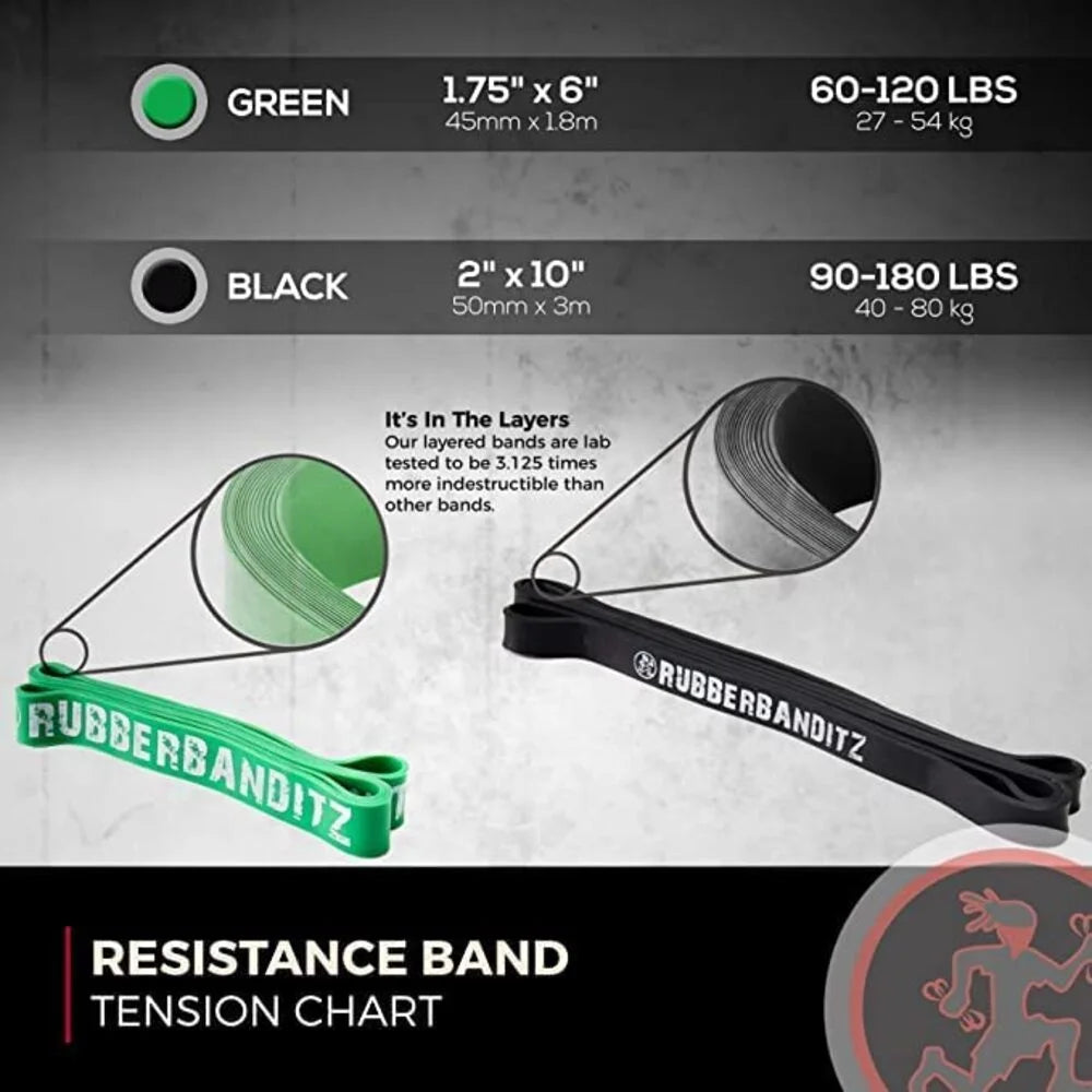 Heavy Duty Loop Resistance Bands W6996