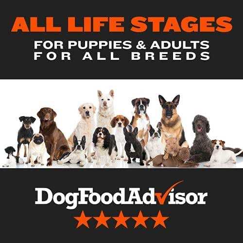 High Performance Super Premium Dog Food X324