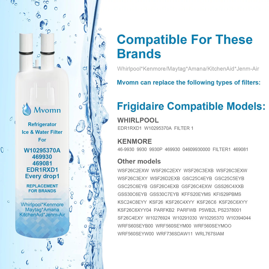 Water Filter A174916