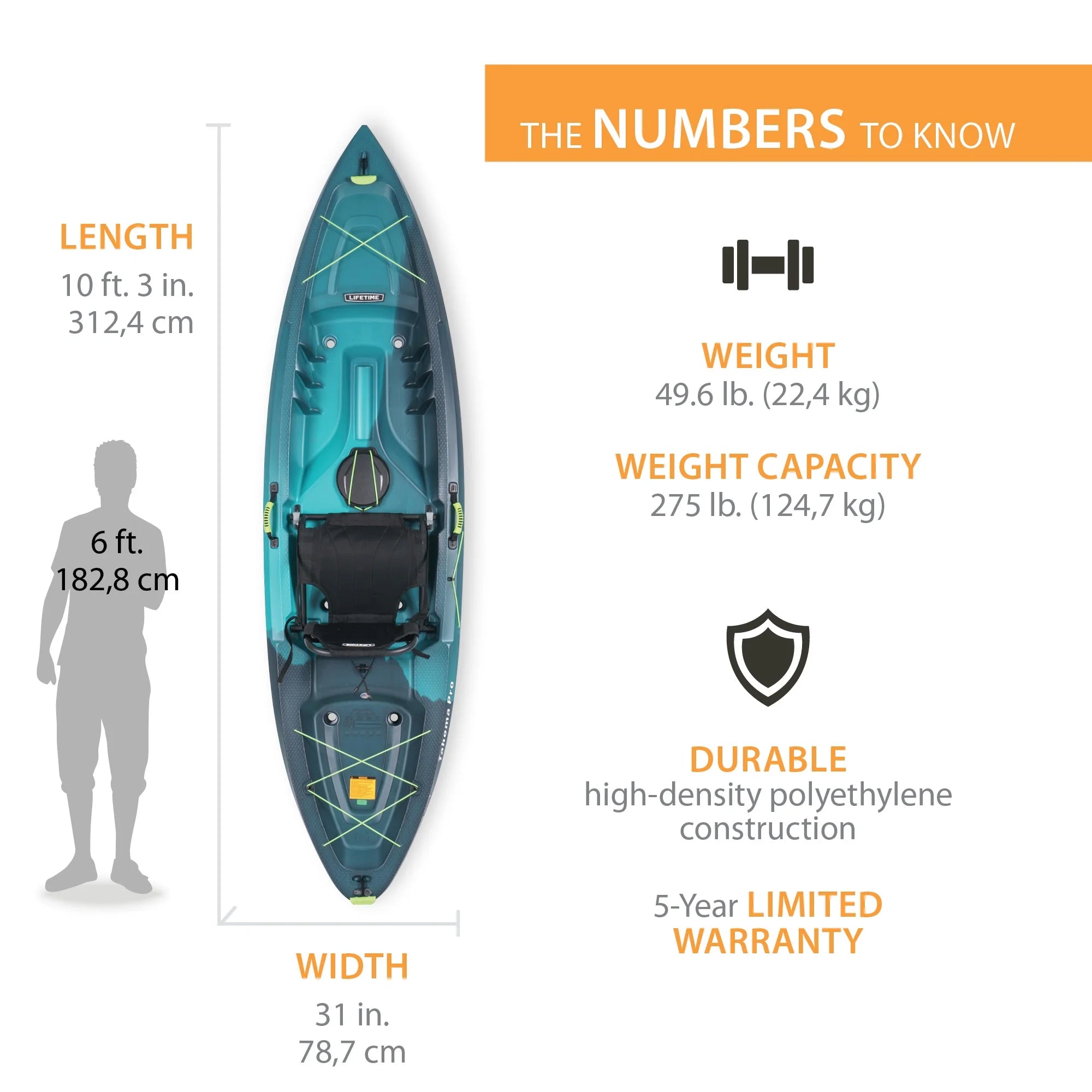 123 inch Sit-on-Top Kayak R224