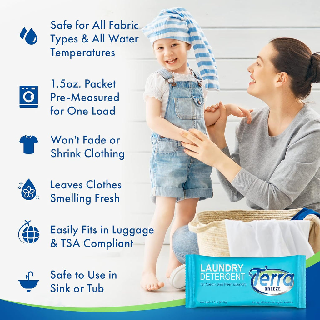 1.5 oz Individually Wrapped Laundry Detergent Powder Packet (Case of 50) D65160