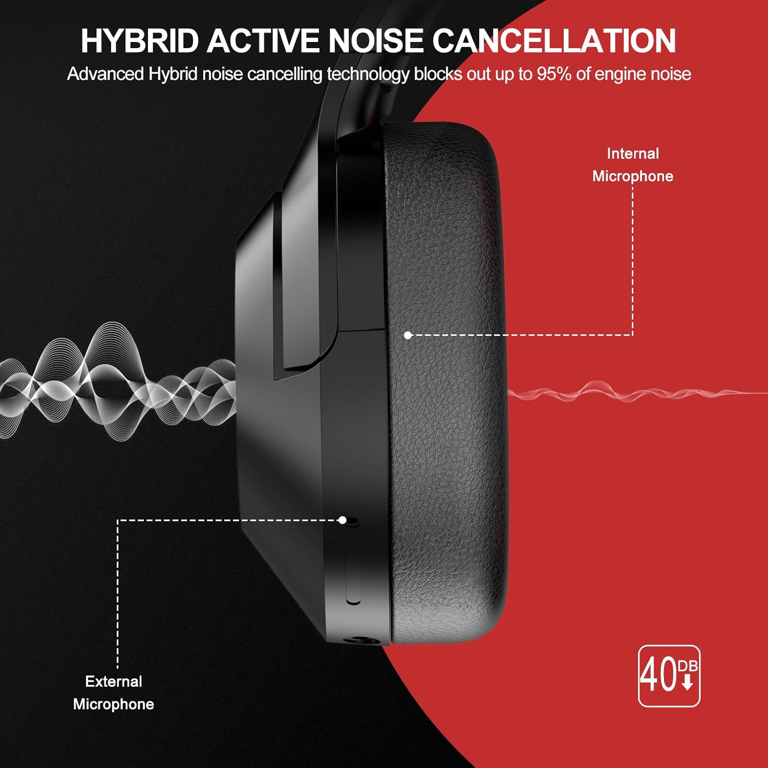 Hybrid Active Noise Cancelling Over Ear Bluetooth Headphones, 100H Playtime H75693