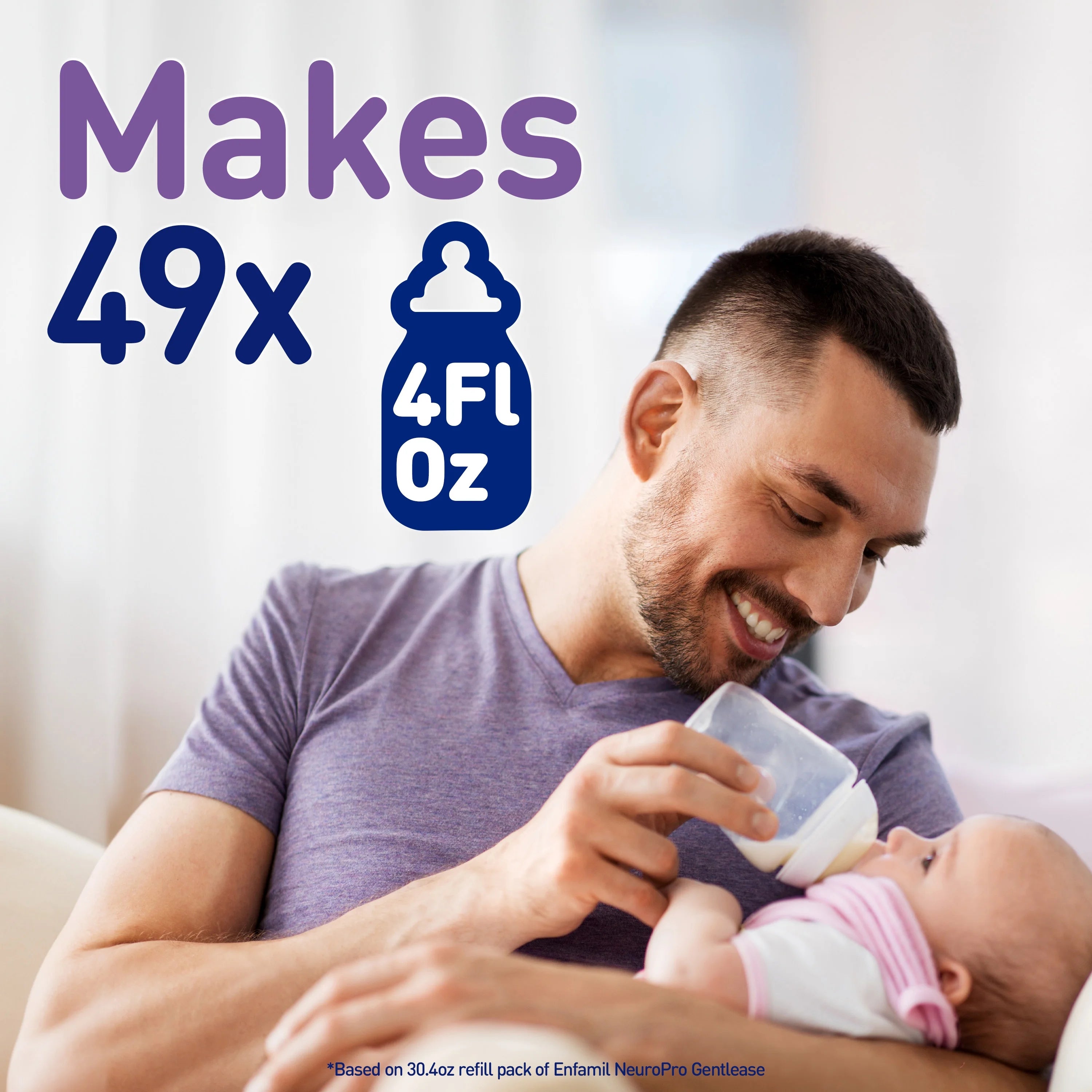 Baby Formula Refill Box 30.4 Oz P793144
