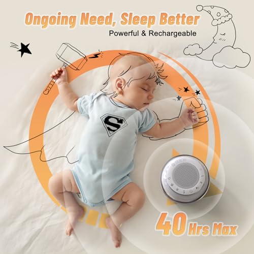 White Noise Machine with 35 Soothing Sounds and Nightlight S7606