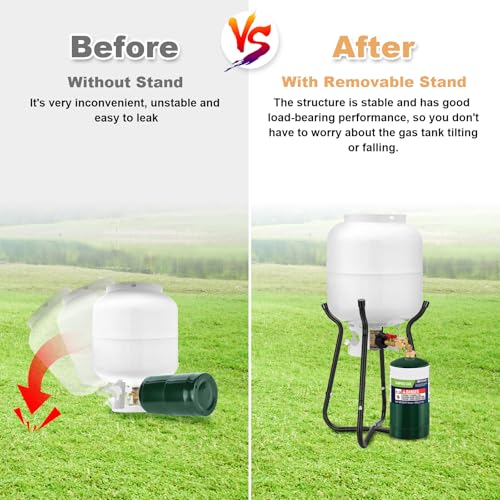 Propane Refill Adapter with Cylinder Refill Stand, QCC1 Adapter 20lb to 1lb Converter with Gauge and On-Off Control Valve C746507