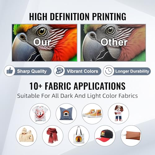 A3 Direct to Film DTF Printer with White Ink Circulation and Auto Cleaning D117236
