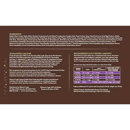 Canine Rabbit Meal Dry Dog Food O887957