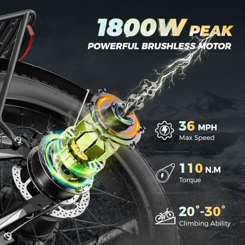 M1 Pro Electric Bike, 1800W Peak Motor, 48V 17.5Ah, 26'' x 4.0'' Fat Tire, 7 Speed, Dual Suspension O996